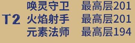 元氣騎士前傳爬塔對應職業(yè)段位介紹