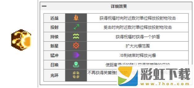 元氣騎士前傳瓦爾基里的祝福有哪些