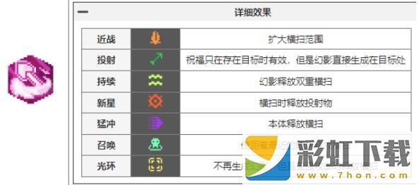 元氣騎士前傳瓦爾基里的祝福有哪些