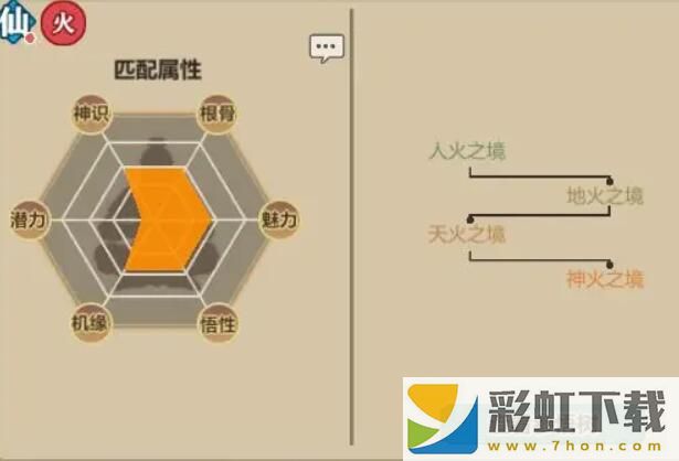 了不起的修仙模擬器仙修功法怎么獲取