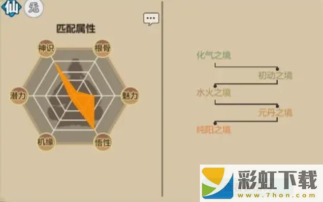 了不起的修仙模擬器仙修功法怎么獲取