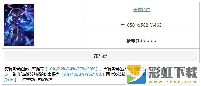 崩壞星穹鐵道真理醫(yī)生光錐推薦