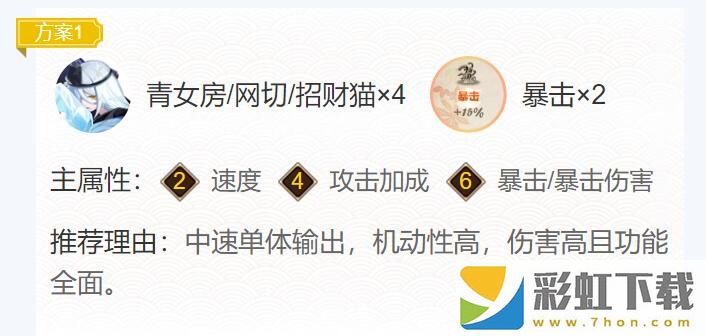 陰陽(yáng)師初翎山風(fēng)御魂搭配2024