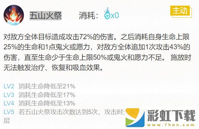 陰陽師鈴彥姬御魂搭配2024