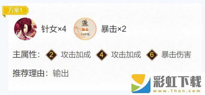 陰陽師鈴彥姬御魂搭配2024