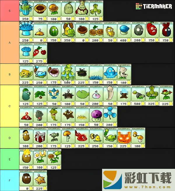 潛艇偉偉迷植物大戰(zhàn)僵尸中文版