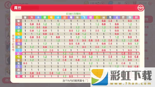 寶可夢伴侶小屋全解鎖