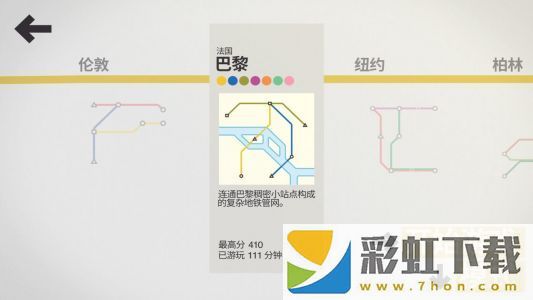 minimetro