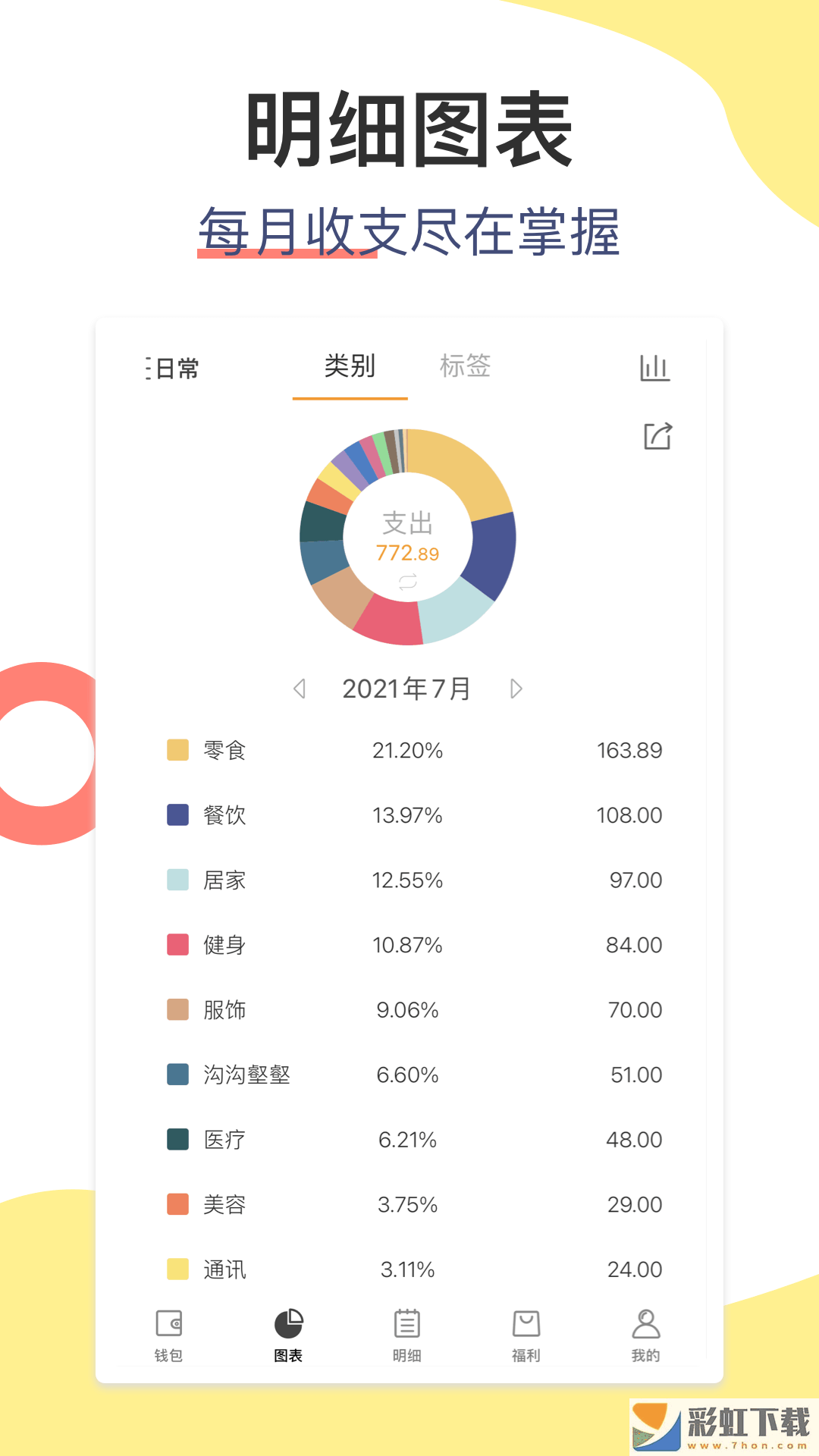 松鼠記賬極速版