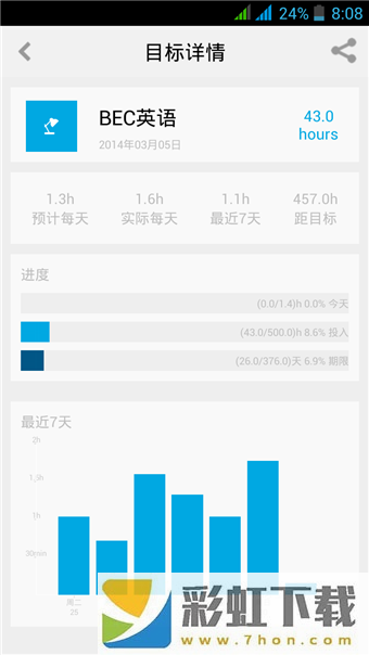 愛(ài)今天