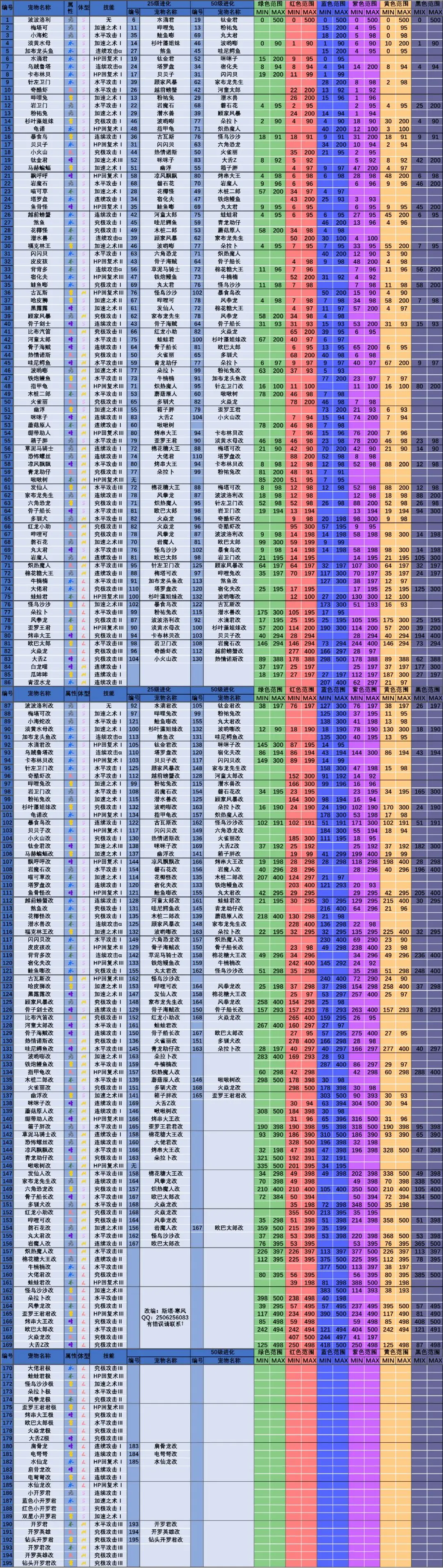 大航海探險物語單機(jī)版