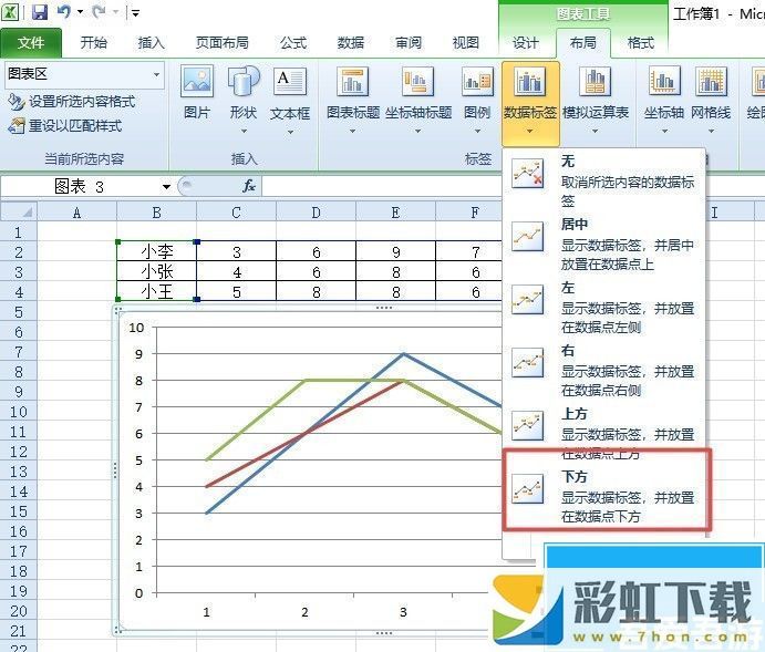 excel2010如何給圖表添加下方的數(shù)據(jù)標(biāo)簽軟件技巧