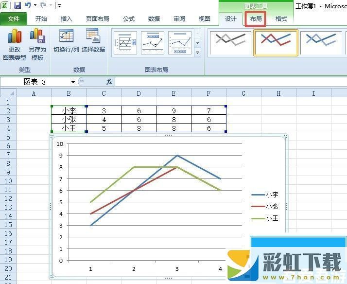 excel2010如何給圖表添加下方的數(shù)據(jù)標(biāo)簽軟件技巧