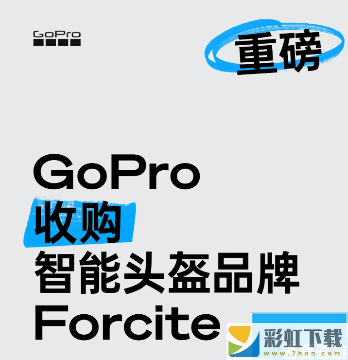 運動相機廠商 GoPro 入局智能頭盔市場：收購創(chuàng)企 Forcite，產(chǎn)品內(nèi)置攝像頭、藍牙、HUD