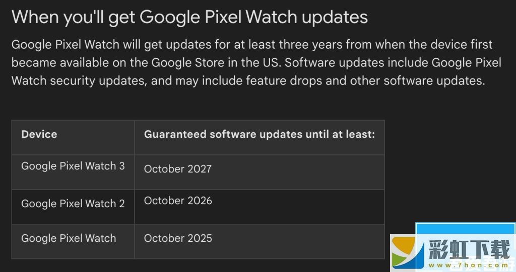 手機更新 7 年，但谷歌 Pixel Watch 3 仍在維持三年 Wear OS 更新計劃