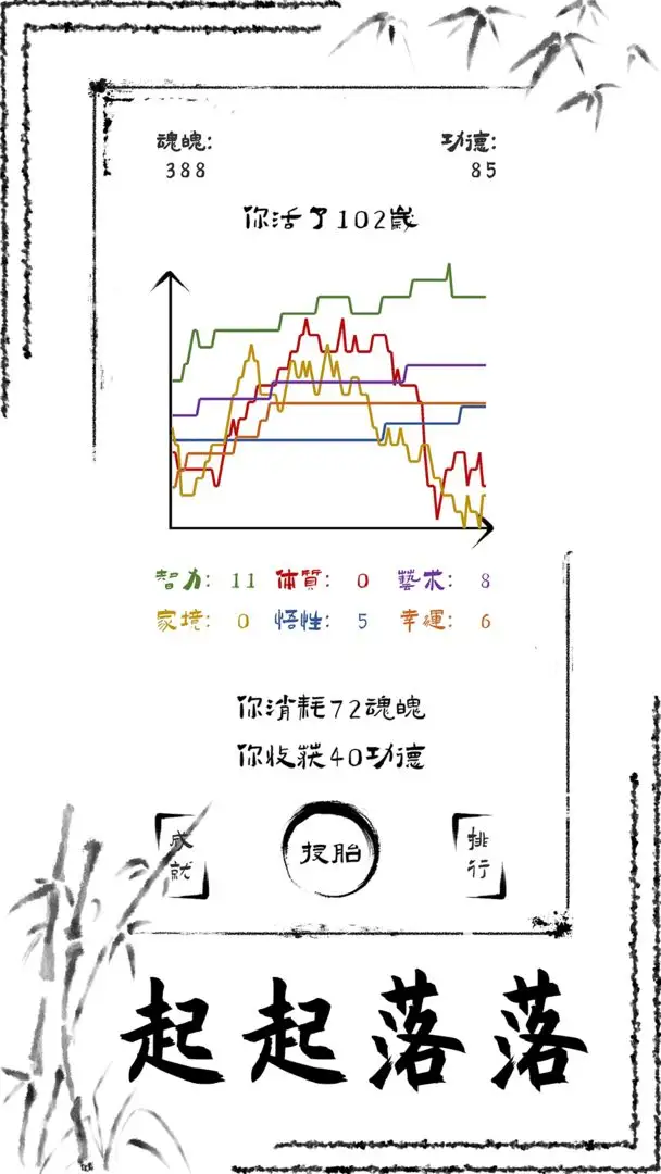 投胎模擬器無廣告版