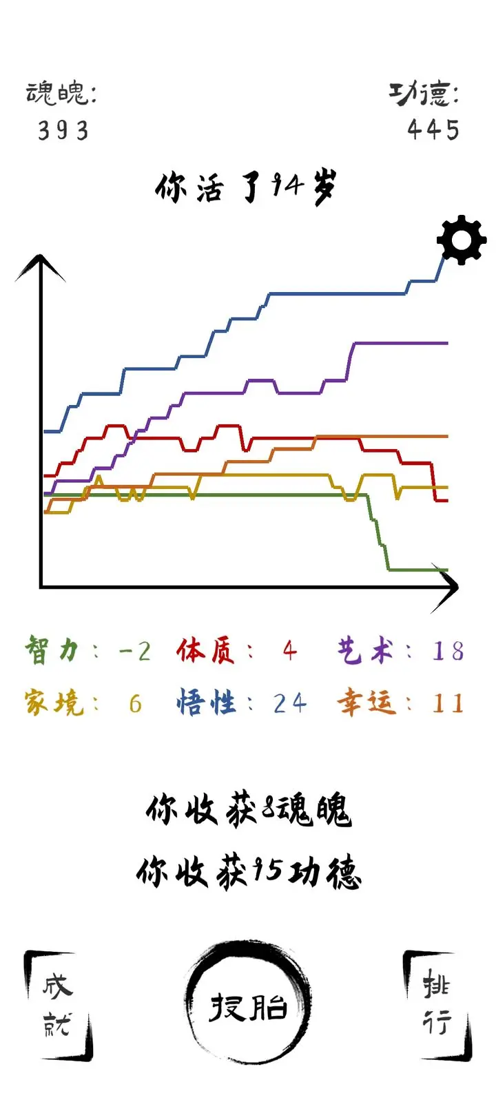 投胎模擬器手機版