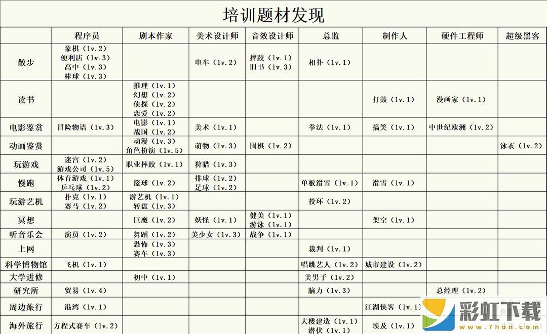 游戲發(fā)展國安卓版