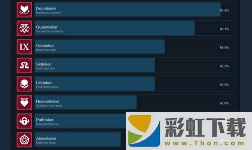 helltaker漢化安裝包