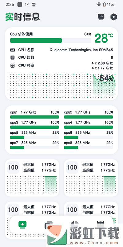 Cpu Monitor