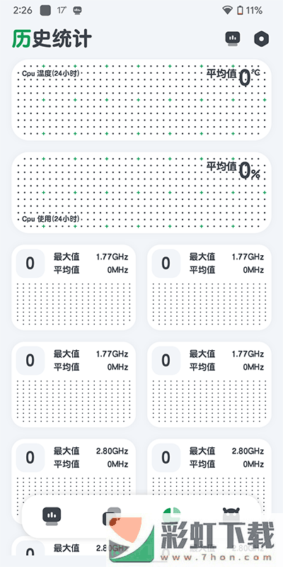 Cpu Monitor