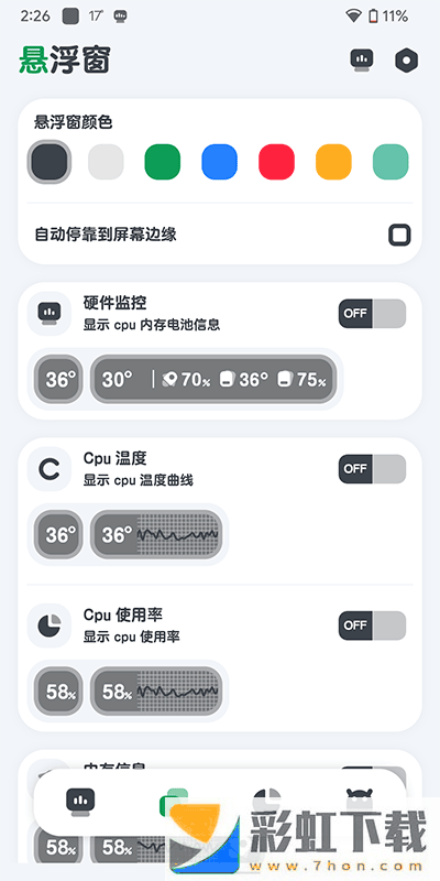 Cpu Monitor