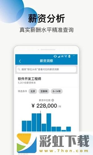 LinkedIn領(lǐng)英