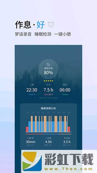 小睡眠免費版