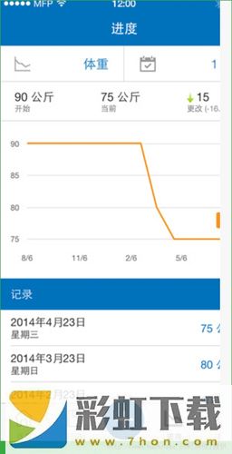 p2p搜索神器